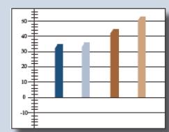 ADOBE ACROBAT 8 PROFESSIONAL - Biffure du contenu confidentiel - 3