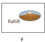 ADOBE ACROBAT 8 PROFESSIONAL - Modification de l'aspect des boutons - 6