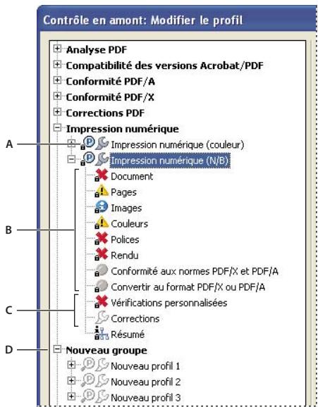 ADOBE ACROBAT 8 PROFESSIONAL - Le contrôle en amont Présentation de la boîte de dialogue Contrôle en amont : Modifier le profil - 1