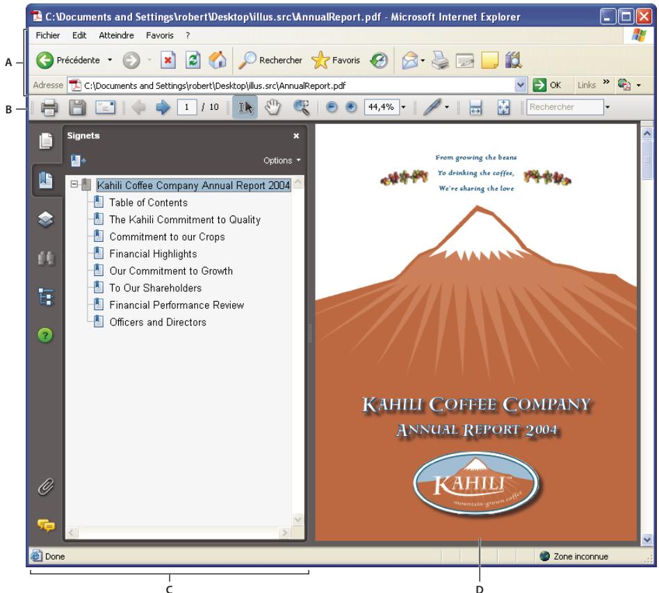 ADOBE ACROBAT 8 PROFESSIONAL - Affichage de la zone de travail pour les documents PDF ouverts dans un navigateur Web - 1