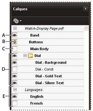 ADOBE ACROBAT PRO 9.0 - Affichage ou masquage d'un calque - 1