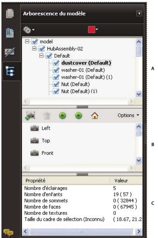 ADOBE ACROBAT PRO 9.0 - Présentation de l'arborescence du modele - 1