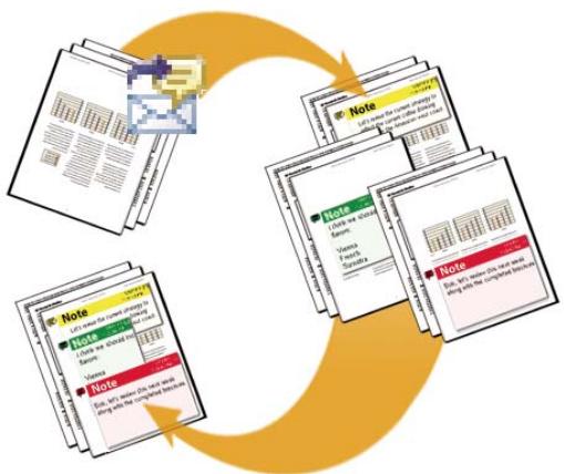 ADOBE ACROBAT PRO 9.0 - Révision par messagerie électronique - 1