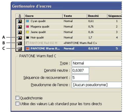 ADOBE ACROBAT PRO 9.0 - Présentation du Gestionnaire d'encres - 1