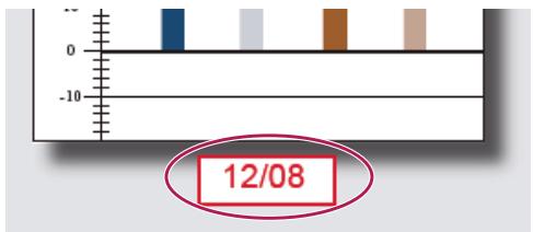 ADOBE ACROBAT PRO EXTENDED 9.0 - Ajout de commentaires dans une zone de texte ou une légende - 1