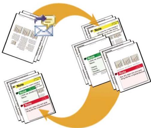 ADOBE ACROBAT PRO EXTENDED 9.0 - Révision par messagerie électronique - 1