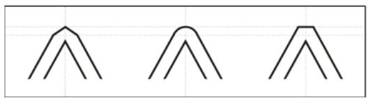 ADOBE ACROBAT PRO EXTENDED 9.0 - Aspect de recouvrement - 1