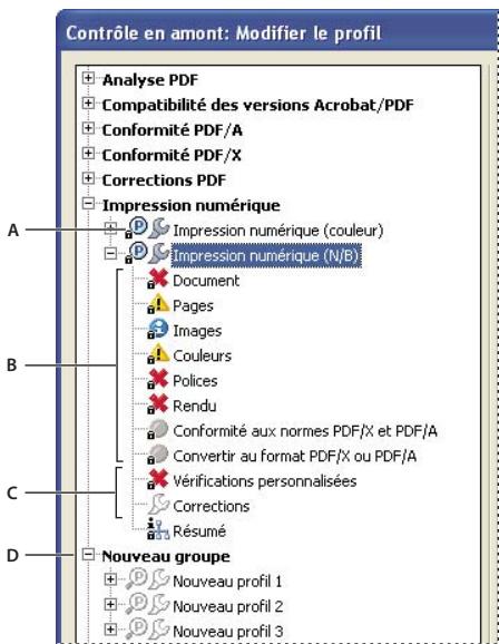 ADOBE ACROBAT PRO EXTENDED 9.0 - Présentation de la boîte de dialogue Contrôle en amont : Modifier le profil - 1