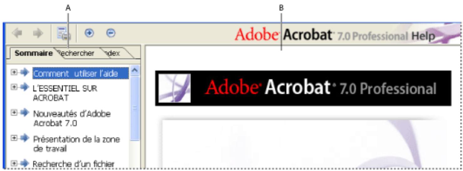 ADOBE ACROBAT PROFESSIONAL 7.0 - Ouverture de la documentation d'aide - 1