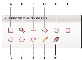 ADOBE ACROBAT XI - Présentation des outils d'annotation et d'annotation de dessin - 2