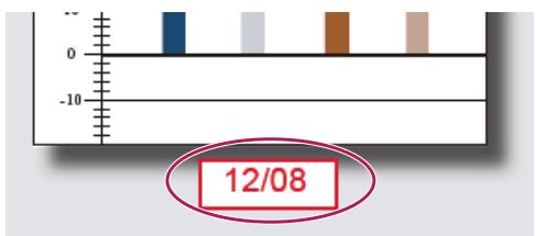 ADOBE ACROBAT XI - Ajout de commentaires dans une zone de texte ou une légende - 1