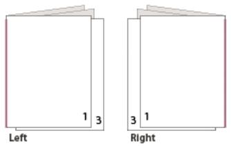 ADOBE ACROBAT XI - Impression en livre - 2