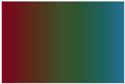 ADOBE ACTIONSCRIPT 3.0 - Utilisation d'un Shader comme filtre - 1