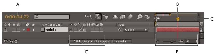ADOBE AFTER EFFECTS CS4 - Panneau Montage - 1