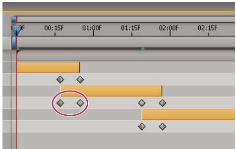 ADOBE AFTER EFFECTS CS4 - Agencement séquentiel de calques dans le temps - 3