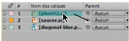 ADOBE AFTER EFFECTS CS4 - Calques parents et enfants - 1