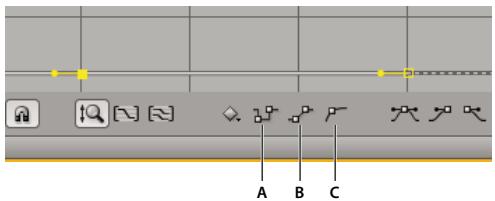 ADOBE AFTER EFFECTS CS4 - Changement de la méthode d'interpolation dans l'éditeur de graphiques - 1