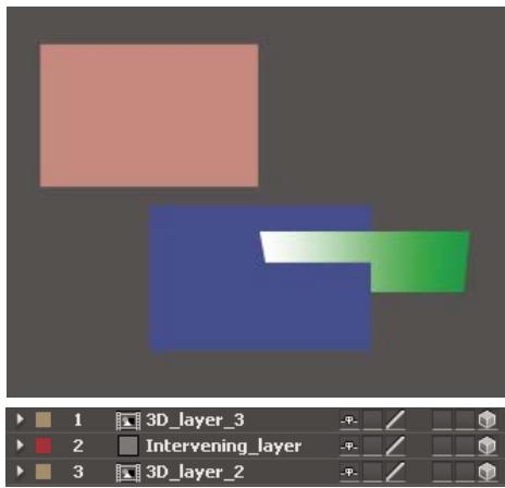 ADOBE AFTER EFFECTS CS4 - Incidence de l'ordre de rendu et des transformations condensées sur les calques 3D - 1