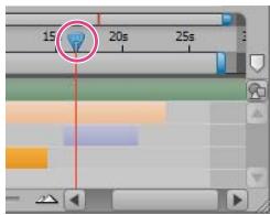 ADOBE AFTER EFFECTS CS4 - Placement de l'indicateur d'instant présent - 1