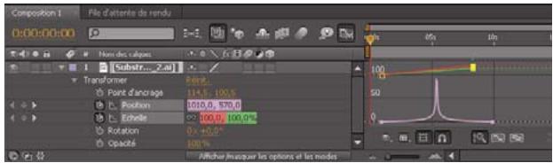 ADOBE AFTER EFFECTS CS4 - L'éditeur de graphiques - 2