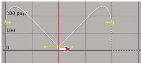 ADOBE AFTER EFFECTS CS4 - Démarrage ou arrêt progressif d'un changement - 2