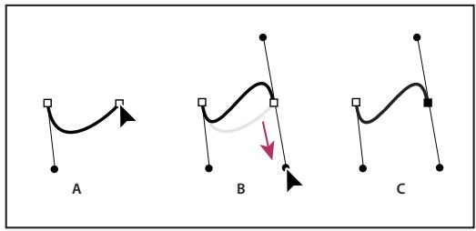 ADOBE AFTER EFFECTS CS4 - Dessin de segments incurvés sur un tracé de Bézier manuel à l'aide de l'outil Plume - 3