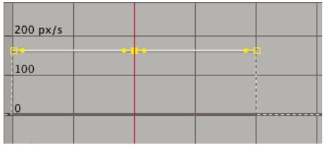 ADOBE AFTER EFFECTS CS4 - Démarrage ou arrêt progressif d'un changement - 1