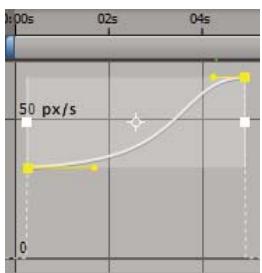 ADOBE AFTER EFFECTS CS4 - Modification de plusieurs images clés dans l'éditeur de graphiques - 1