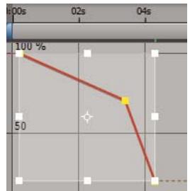 ADOBE AFTER EFFECTS CS5 - Modification de plusieurs images clés dans l'éditeur de graphiques - 2