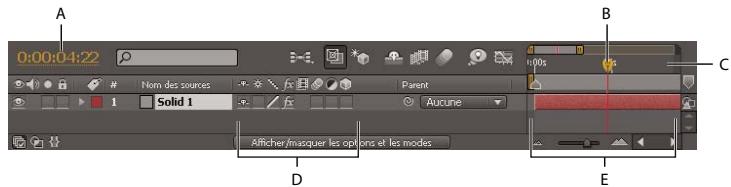 ADOBE AFTER EFFECTS CS5 - Panneau Montage - 1