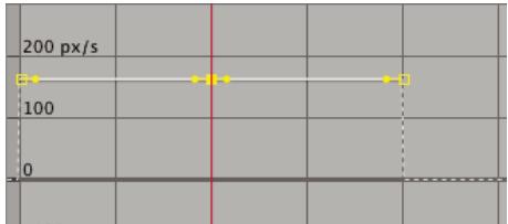 ADOBE AFTER EFFECTS CS5 - Démarrage ou arrêt progressif d'un changement - 1