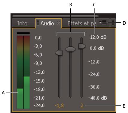 ADOBE AFTER EFFECTS CS5 - Définition des options du panneau Audio - 1