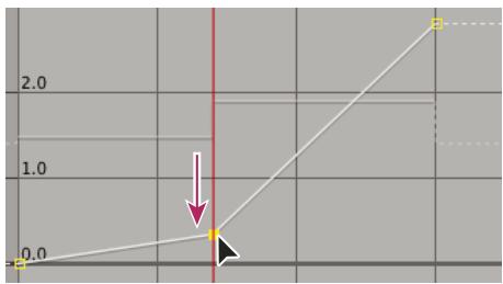 ADOBE AFTER EFFECTS CS5 - Rempage temporel dans l'éditeur de graphiques - 2