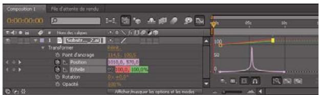 ADOBE AFTER EFFECTS CS5 - Editeur de graphiques - 2