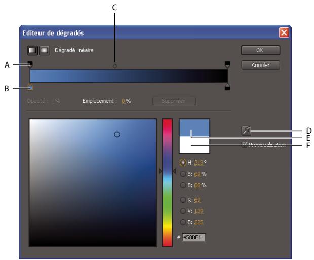 ADOBE AFTER EFFECTS CS5 - Sélection d'une couleur ou modification d'un dégradé - 1
