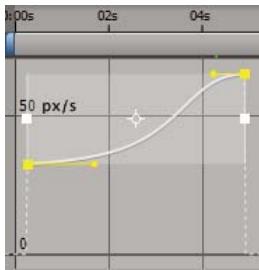 ADOBE AFTER EFFECTS CS5 - Modification de plusieurs images clés dans l'éditeur de graphiques - 1