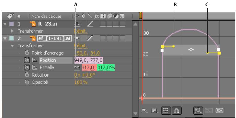 ADOBE AFTER EFFECTS CS5 - A propos du graphique de vitesse - 1