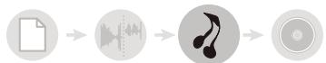 ADOBE AUDITION 3 - Application d'effets - 1