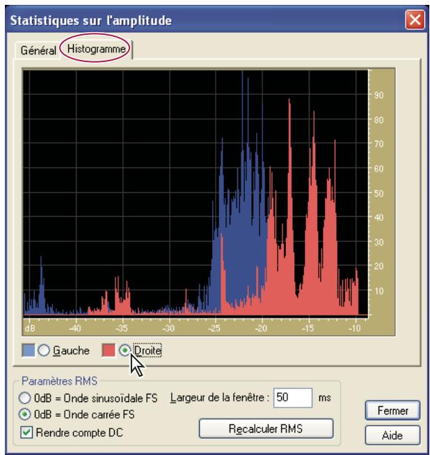 ADOBE AUDITION 3 - Analyse de l'amplitude - 2