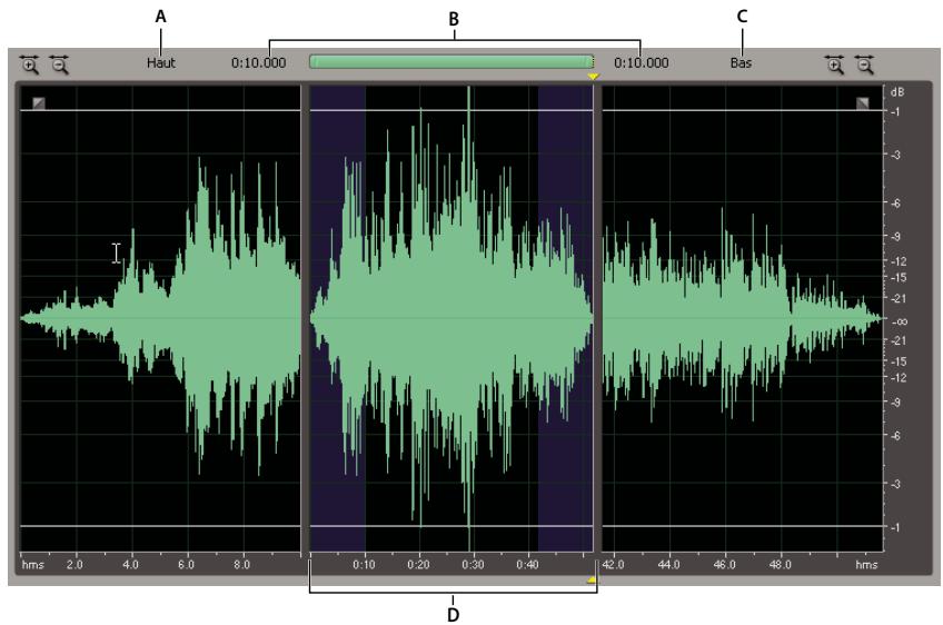 ADOBE AUDITION 3 - Affichage du début et de la fin d'un fichier audio - 1