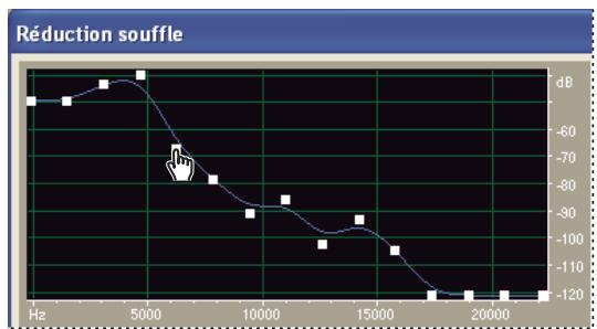 ADOBE AUDITION 3 - Effet Réduction du souffle (vue Edition uniquement) - 1
