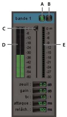 ADOBE AUDITION 3 - Options de l'effet Compresseur multibande - 1