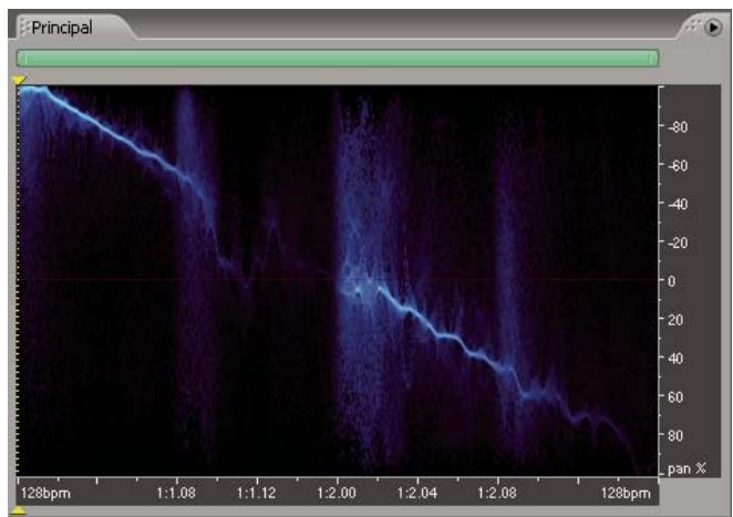 ADOBE AUDITION 3 - À propos de l'option Affichage panoramicique spectral - 1