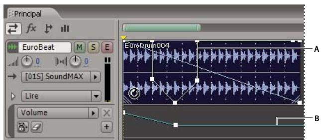 ADOBE AUDITION 3 - À propos des enveloppès d'automatisation - 1