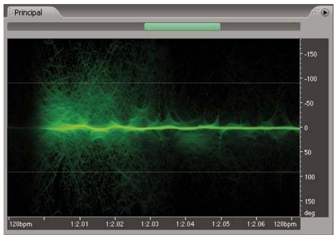 ADOBE AUDITION 3 - À propos de l'option Affichage phase spectrale - 1
