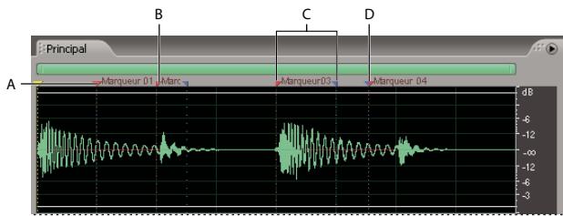 ADOBE AUDITION 3 - À propos des marqueurs - 1
