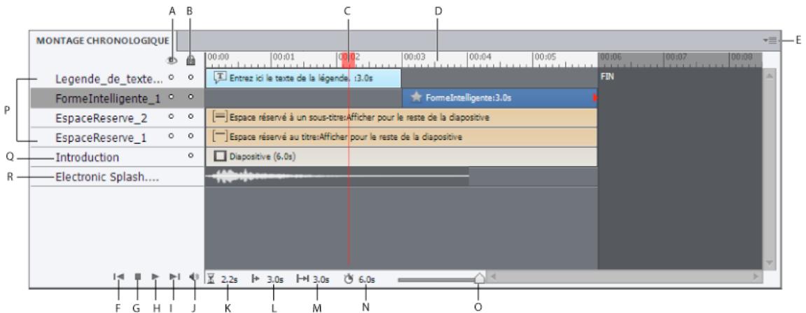 ADOBE CAPTIVATE 6 - Montage chronologique - 1