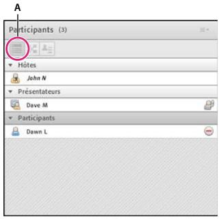 ADOBE CONNECT 8 - Gestion des participants - 1