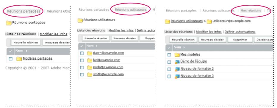 ADOBE CONNECT 8 - Bibliothèques - 1