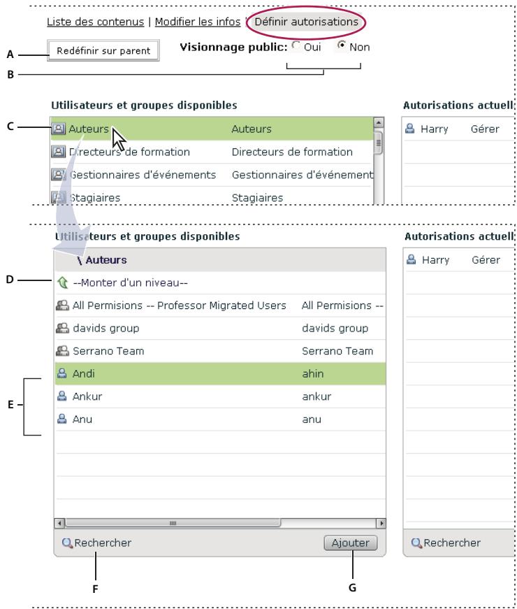 ADOBE CONNECT 8 - Définition d'autorisations pour les fichiers et dossiers de contenu - 1